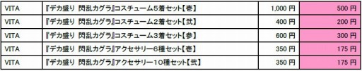 画像ギャラリー No.006のサムネイル画像 / 「閃乱カグラ」シリーズと「VALKYRIE DRIVE -BHIKKHUNI-」のDL版半額セールを実施