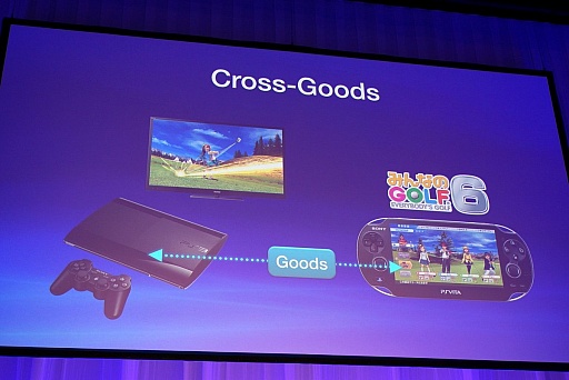 画像ギャラリー No.011のサムネイル画像 / 「SCEJ Press Conference 2012」詳報後編。クロスプラットフォーム対応のPS Vita用新作タイトルが続々と発表。PS Vitaの新色やPSPの価格改定も明らかに