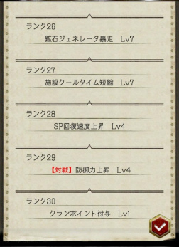 画像ギャラリー No.003のサムネイル画像 / これぞ「デーモントライヴ Ver.2.0」の真骨頂! 仲間達とデーモンに立ち向かう“クラン協力戦”を楽しむためのステップアップガイド