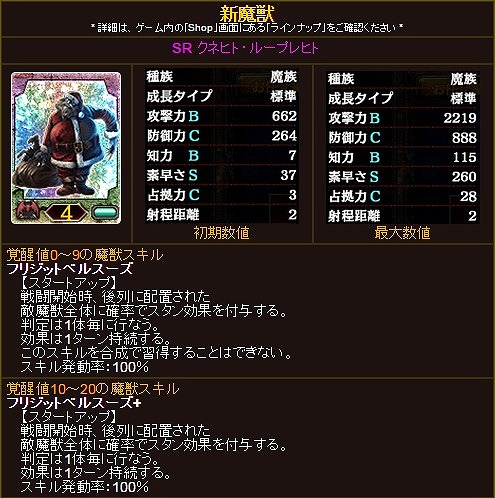 画像ギャラリー No.006のサムネイル画像 / 「Kingdom Conquest II」,季節限定の魔獣が再び登場するキャンペーン