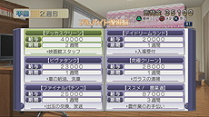 画像ギャラリー No.016のサムネイル画像 / 「ドリームクラブ Gogo.」最新情報。紳士が楽しめるミニゲームや,アフターやデートなど,ホストガール達のプライベートに関する情報が公開に