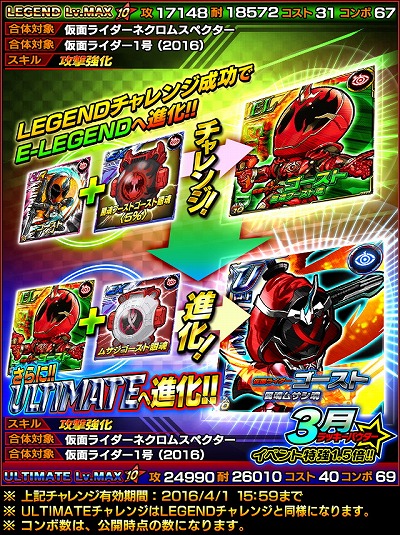 画像ギャラリー No.008のサムネイル画像 / 「仮面ライダー ライダバウト!」,映画“仮面ライダー1号”の前哨戦イベントを開催