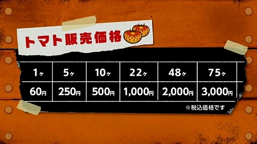 画像ギャラリー No.004のサムネイル画像 / 「大合奏!バンドブラザーズ P」,楽曲ダウンロードに必要な「トマト」の情報が明らかに。有効期限付きで,100個が無料で付属