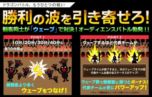 画像ギャラリー No.005のサムネイル画像 / 「ドラゴンリーグX/A」,ドラゴンバトルが8月29日に開催