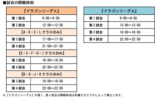 画像ギャラリー No.002のサムネイル画像 / 「ドラゴンリーグX/A」，攻めと守りに分かれて戦う新イベントを開催