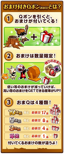 画像ギャラリー No.004のサムネイル画像 / 「冒険クイズキングダム」,納涼イベント「クイズ妖怪絵巻」を11日から実施