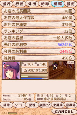 レミュオールの錬金術師