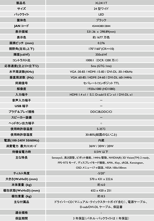 画像ギャラリー No.006のサムネイル画像 / BenQ，144Hz駆動に対応するゲーマー向け液晶ディスプレイ「XL2411T」を発表。上位モデル並みの表示性能ながら価格は約4万円前後に