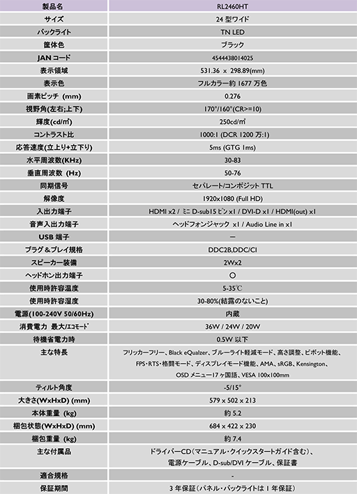 画像ギャラリー No.003のサムネイル画像 / BenQ，格ゲー向け液晶ディスプレイ「RL2460HT」を7月29日に国内発売