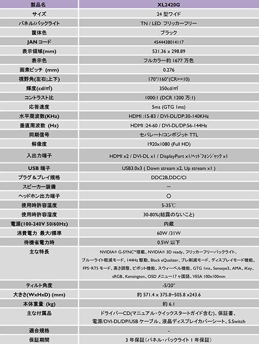 画像ギャラリー No.009のサムネイル画像 / BenQ，144Hz＆G-SYNC対応ディスプレイ「XL2420G」を台数限定で国内発売。G-SYNCモードだけでなく，XLオリジナル動作モードでも利用可能