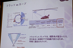 画像ギャラリー No.011のサムネイル画像 / BenQ,35インチ21:9アスペクト,湾曲の144Hzゲーマー向けディスプレイ「XR3501」を10月20日に約13万円で発売