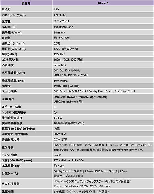 画像ギャラリー No.011のサムネイル画像 / BenQ,垂直144Hz&残像感低減機能搭載のe-Sports向け液晶ディスプレイ「XL2536」を2月23日に国内発売