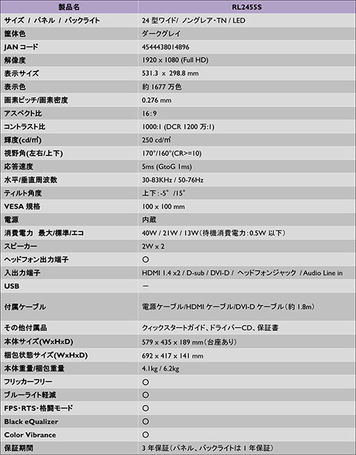 画像ギャラリー No.012のサムネイル画像 / BenQ,エントリーゲーマー向けの24インチ液晶ディスプレイ「RL2455S」をドスパラ専売で発売。税込約2万円前後