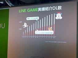 画像ギャラリー No.031のサムネイル画像 / NHN Japan,「LINE GAME」の展開についての発表会を開催。LINEユーザー1万人が最終審査にあたる賞金1000万円のコンテストも発表に