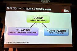 画像ギャラリー No.044のサムネイル画像 / 「事前予約」「LINE」「リワード広告」の正しい使い方，教えます。「LINEを 活用したマーケティングセミナー」レポート