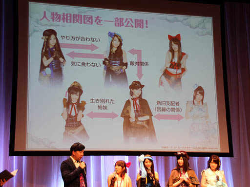画像ギャラリー No.021のサムネイル画像 / AKB48のメンバーがゲーム中の衣装をまとって登場。GREE「AKB48の野望」が発表された,コーエーテクモゲームス「新作ソーシャルゲーム 完成発表会」レポート