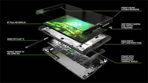 画像ギャラリー No.009のサムネイル画像 / Tegra K1搭載のゲーマー向け8インチAndroidタブレット「SHIELD Tablet」,10月10日に国内発売