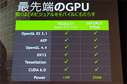 画像ギャラリー No.037のサムネイル画像 / Tegra K1搭載のゲーマー向け8インチAndroidタブレット「SHIELD Tablet」,10月10日に国内発売