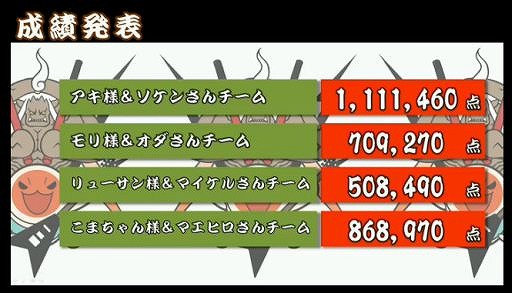 画像ギャラリー No.025のサムネイル画像 / 太鼓にカードにコスプレも。ステージイベント盛りだくさんな，ニコニコ超会議2015のファイナルファンタジー XIVブースをレポート