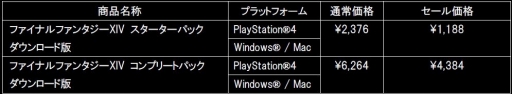 画像ギャラリー No.001のサムネイル画像 / 「FFXIV」のDL版が最大50%オフになる「Winterセール」が開催。2018年1月14日まで
