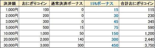 画像ギャラリー No.008のサムネイル画像 / 「鬼斬」に新規なかよしキャラクターの上杉謙信と武田信玄が登場