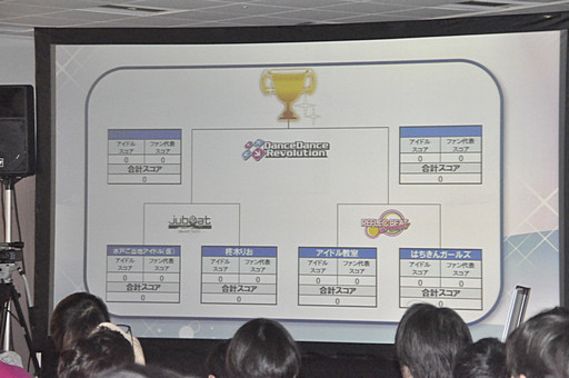 画像ギャラリー No.011のサムネイル画像 / アイドルとファンの絆が勝利のカギ？「BEMANI」シリーズのファンイベント「U.M.U × BEMANI 真夏のアイドル納涼祭」をレポート