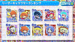 画像ギャラリー No.024のサムネイル画像 / 「ぷよぷよ!!クエスト」とアニメ「ルパン三世 PART5」のコラボが決定。えらべる★6キャンペーンの実施も発表された6周年記念生放送をレポート