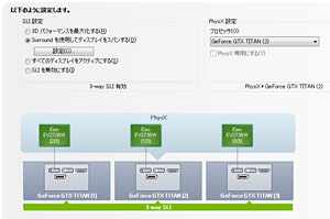 画像ギャラリー No.008のサムネイル画像 / 「GeForce GTX TITAN」の3-way SLI動作レポート。7860×1440ドットで3Dゲームが動き，消費電力が大台に達する世界へようこそ