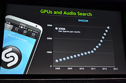 画像ギャラリー No.021のサムネイル画像 / GTC 2013，NVIDIA基調講演レポート〜4.5 TFLOPSのGPUで荒波を越えて，スキンヘッドオヤジで不気味の谷を渡る!?