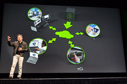 画像ギャラリー No.026のサムネイル画像 / GTC 2013，NVIDIA基調講演レポート〜4.5 TFLOPSのGPUで荒波を越えて，スキンヘッドオヤジで不気味の谷を渡る!?
