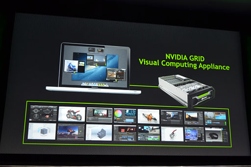 画像ギャラリー No.031のサムネイル画像 / GTC 2013，NVIDIA基調講演レポート〜4.5 TFLOPSのGPUで荒波を越えて，スキンヘッドオヤジで不気味の谷を渡る!?