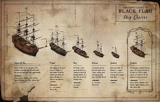 画像ギャラリー No.014のサムネイル画像 / サメと格闘もできる,「Assassin's Creed IV: Black Flag」のスクリーンショットやアートワークが多数公開