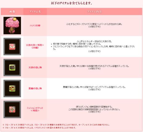 画像ギャラリー No.002のサムネイル画像 / 「碧空のグレイス」，5日間にわたるクローズドβテストが本日スタート。CBT参加者限定特典に称号「原初の勲章」が追加