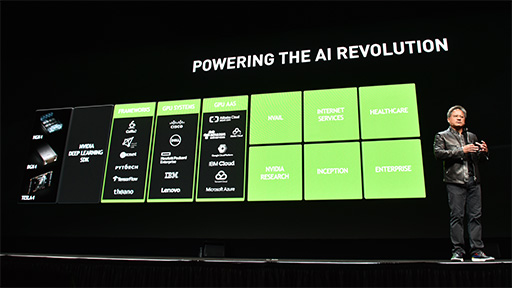 画像ギャラリー No.014のサムネイル画像 / 次世代GPU「Volta」からAIまで,新製品&新サービスラッシュだったJensen Huang氏のGTC 2017基調講演レポート