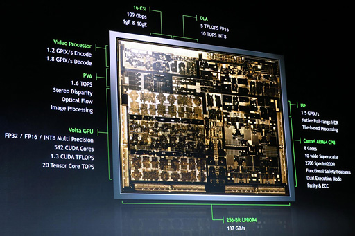 画像ギャラリー No.006のサムネイル画像 / ［CES 2018］NVIDIA，自動運転用SoC「DRIVE Xavier」を2018年第1四半期中にサンプル出荷。「LEVEL 5」の自動運転向けプラットフォームも予告