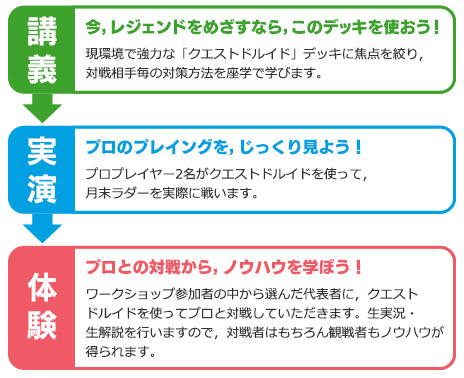 画像ギャラリー No.014のサムネイル画像 / クエストドルイドでレジェンドを目指そう。「Tredsred＆おやつのハースストーン必勝塾」を，2019年10月29日に開催