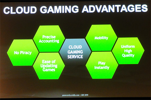 画像ギャラリー No.004のサムネイル画像 / 低遅延のクラウドゲームサービスを実現する「NVIDIA GRID」。GDC 2015の講演で明らかになったその仕組みとは