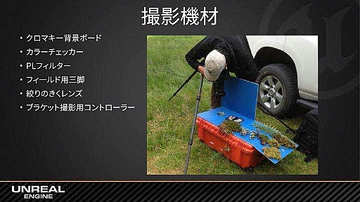 画像ギャラリー No.008のサムネイル画像 / ［GTMF］「Kite Demo」で，16km四方の広大なリアルワールドを3か月で完成させた「半」プロシージャルな地形生成手法とは