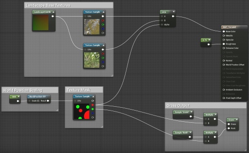 画像ギャラリー No.050のサムネイル画像 / ［GTMF］「Kite Demo」で，16km四方の広大なリアルワールドを3か月で完成させた「半」プロシージャルな地形生成手法とは