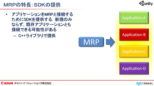 画像ギャラリー No.018のサムネイル画像 / キヤノンITソリューションズからUnity向け複合現実(MR)システムが登場。Unityを採用したゲームのMR化がより簡単に