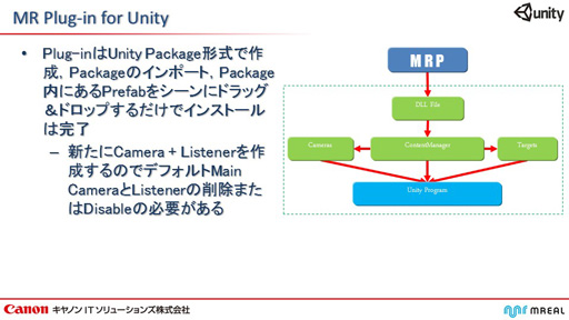 画像ギャラリー No.019のサムネイル画像 / キヤノンITソリューションズからUnity向け複合現実(MR)システムが登場。Unityを採用したゲームのMR化がより簡単に