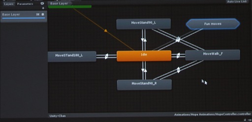 画像ギャラリー No.011のサムネイル画像 / ［Unite 2015］Unity開発者の祭典「Unite 2015 Tokyo」開幕，「Republique」のソース公開などサプライズもあった基調講演レポート