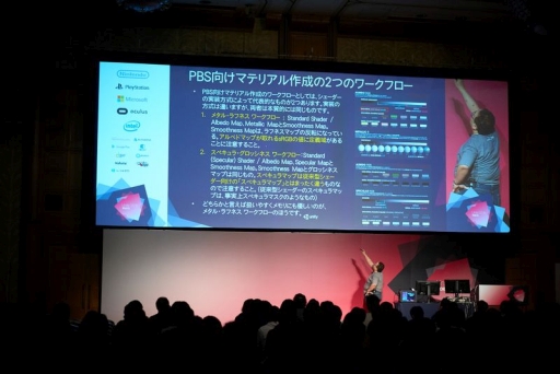 画像ギャラリー No.006のサムネイル画像 / Unity，開発者会議「Unite 2016 Tokyo」の講演動画43本を公開
