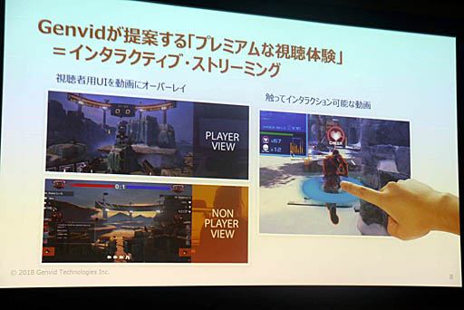 画像ギャラリー No.003のサムネイル画像 / ［Unite 2019］視聴者がゲームに介入できる新たな世界へ。「ライブ・ストリーミングに参加せよ！Genvidが変える動画視聴体験」聴講レポート