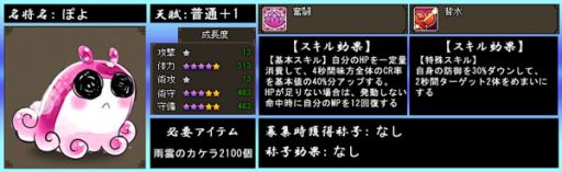 画像ギャラリー No.006のサムネイル画像 / 「四神演武 」,限定キャラクターが手に入る梅雨の季節限定イベントが開催に