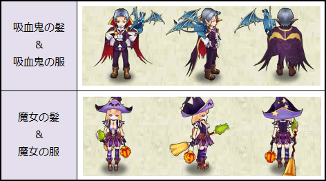 画像ギャラリー No.003のサムネイル画像 / 「四神演武」,ハロウィンイベントをクリアして名将「ジャック=O=ランタン」を入手