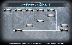 画像ギャラリー No.007のサムネイル画像 / 「ラグナロク オデッセイ エース」，職業「ソードウォーリア」「クレリック」の新アクション「ACEスキル」が公開に。成長武器「ハロモナスウェポン」情報も