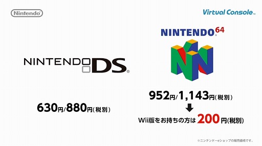 画像ギャラリー No.005のサムネイル画像 / Wii Uバーチャルコンソール向けに,ニンテンドーDSおよびニンテンドウ64のソフトが配信開始。「ニュー・スーパーマリオブラザーズ」や「ドンキーコング64」などがラインナップ