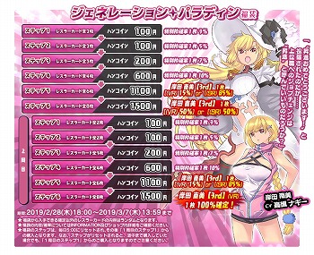 画像ギャラリー No.006のサムネイル画像 / 「リングドリーム」，“岸田南美”が新デザインになって登場