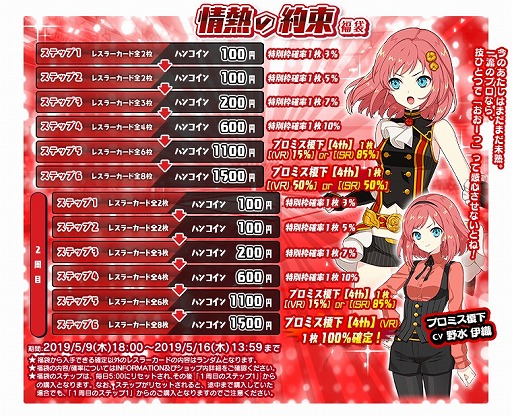 画像ギャラリー No.004のサムネイル画像 / 「リングドリーム 女子プロレス大戦」，“プロミス榎下”が新デザインで登場。期間限定イベントの開催も